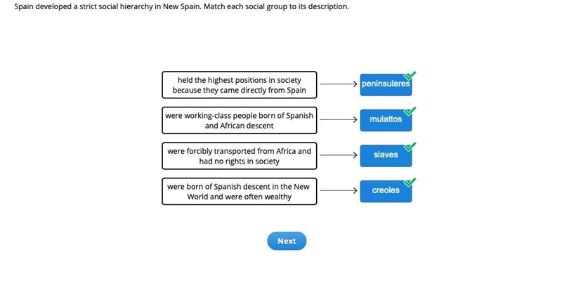 Spain developed a strict social hierarchy in New Spain. Match each social group to-example-1