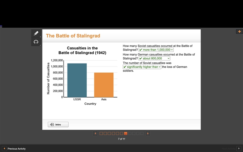 How many soviet soldiers died in the battle of stalingrad?-example-1