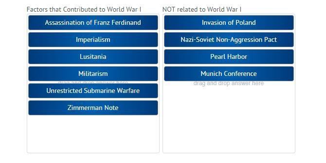 Determine whether the description was or was NOT a major cause of World War I. Assassination-example-1