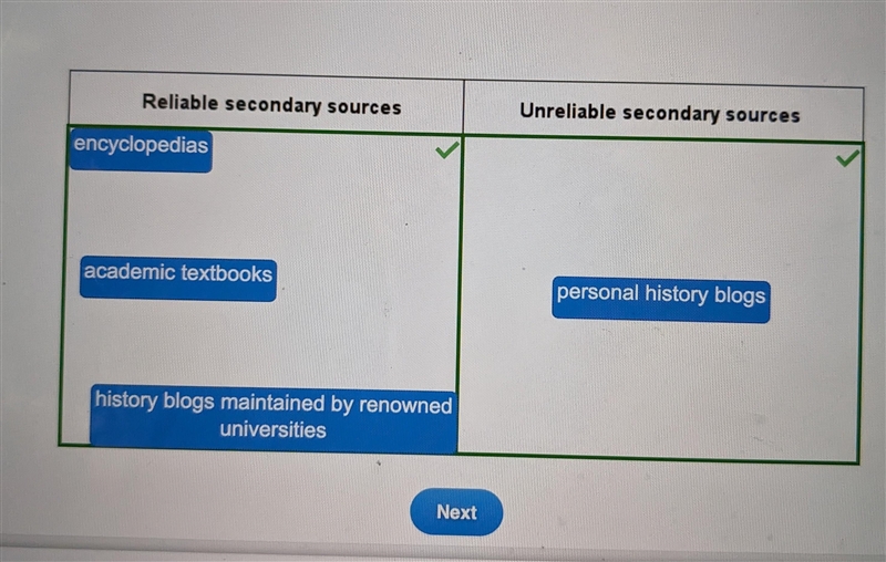 Drag each label to the correct category. Determine which secondary sources are reliable-example-1