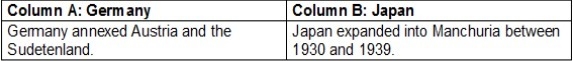 PLEASE HELP!!! The graphic organizer includes facts about Germany and Japan. A student-example-1