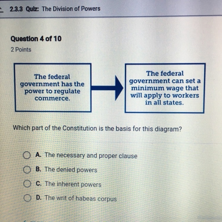 Which part of the constitution is the basis for this diagram-example-1