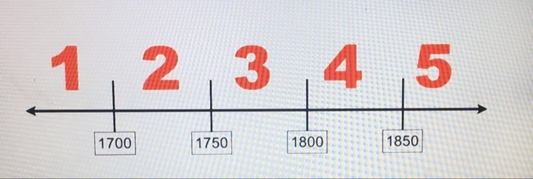 The Market Revolution which took place in the United States after its second war with-example-1