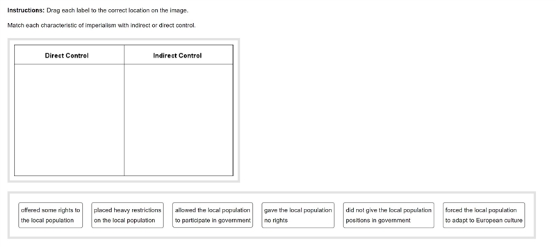 Help please.. ( World History ) Match each characteristic of imperialism with indirect-example-1