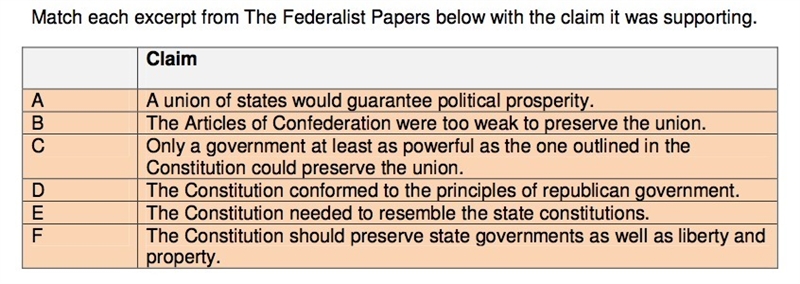 99 points! Review the document The Federalist Papers and match the claims to the correct-example-1