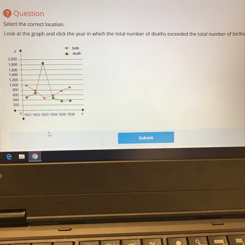 Look at the graph and click the year in which the total number of deaths exceeded-example-1