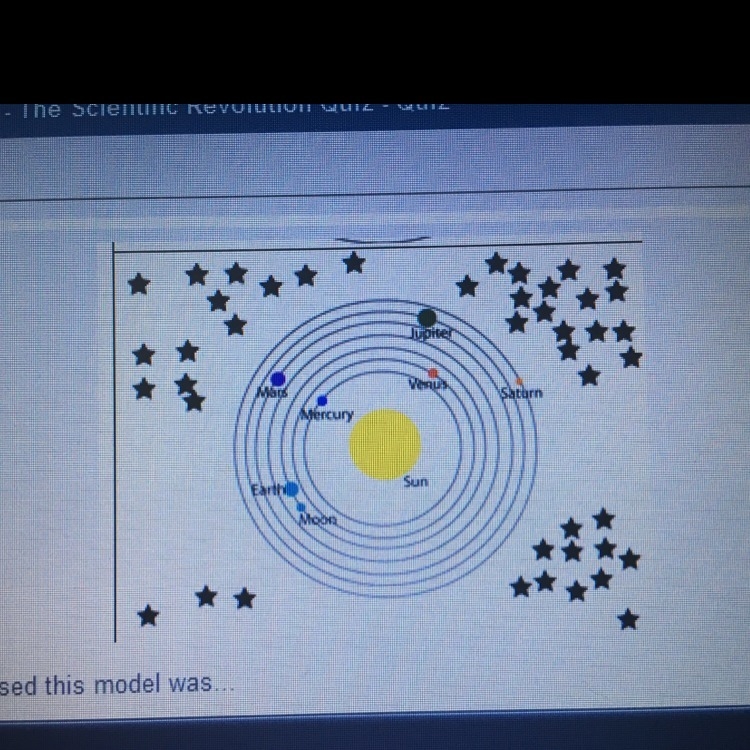 The scientist who proposed this model was A) Copernicus B) Kepler C) Ptolemy D) Hubble-example-1