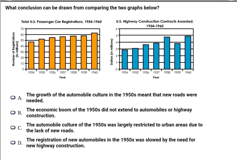 What conclusion can be drawn from comparing the two graphs below? A.The growth of-example-1