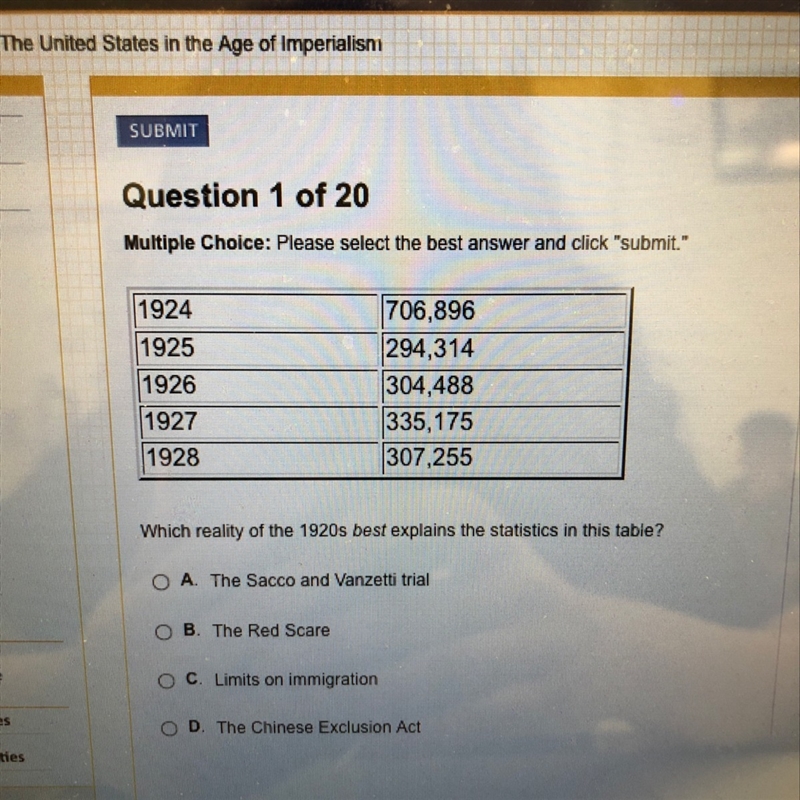 Which reality of the 1920s best explains the statistics in this table ?-example-1