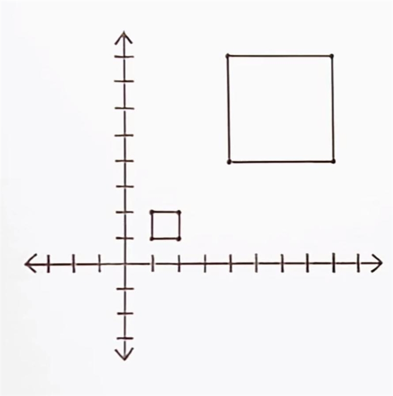 What is dilations in math-example-1