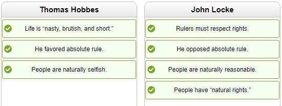 Match the philosopher with the idea that supported “people have “natural rights.”-example-1