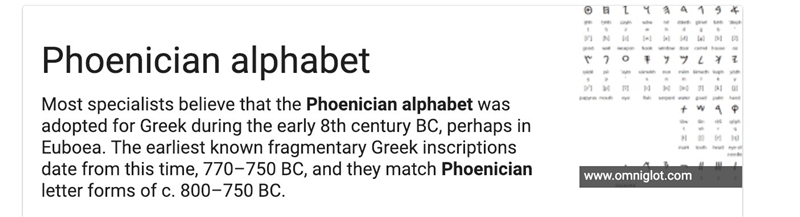 What is the Greek alphabet based on?-example-1