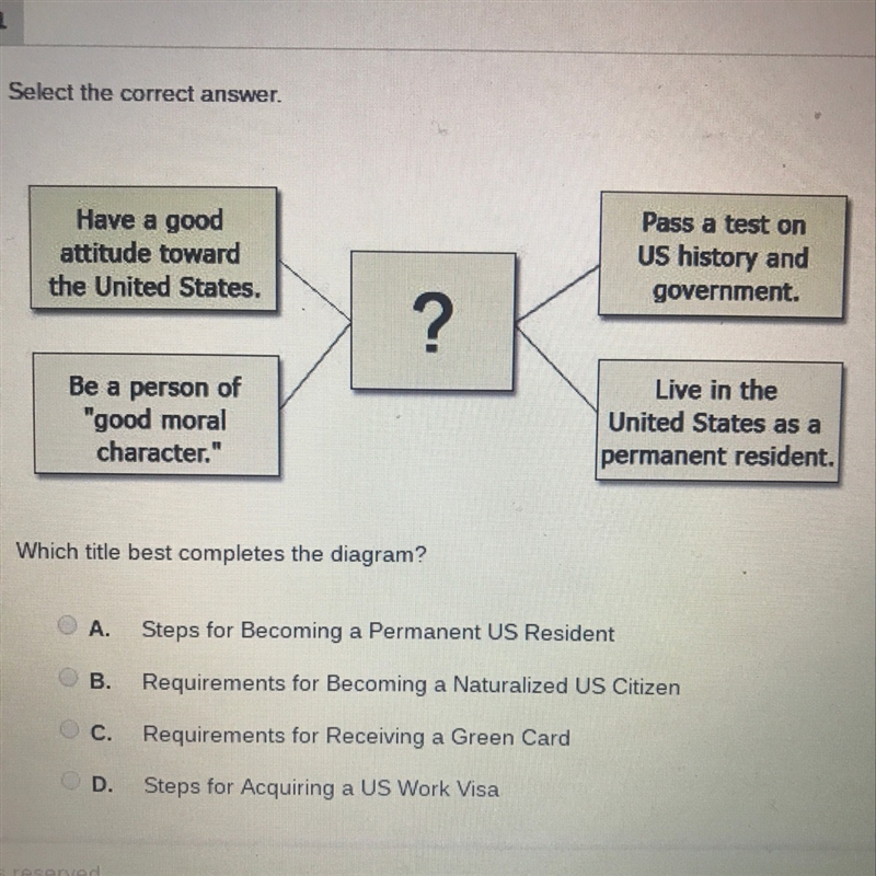 Which title best completes the diagram?-example-1