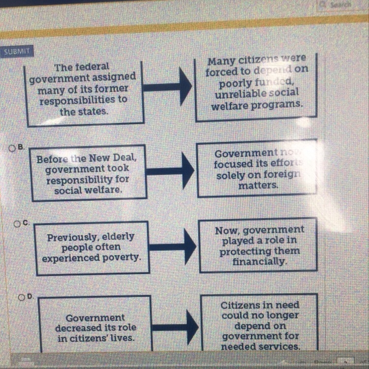 Which diagram shows how the role of government change as a result of the new deal-example-1