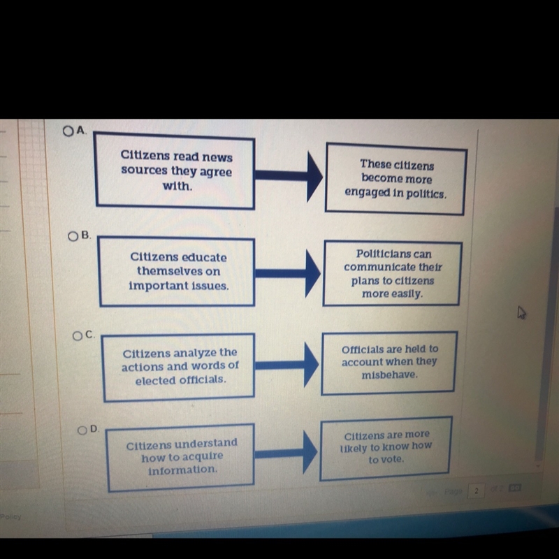 Which cause and effect diagram best illustrates one main effect of informed citizens-example-1