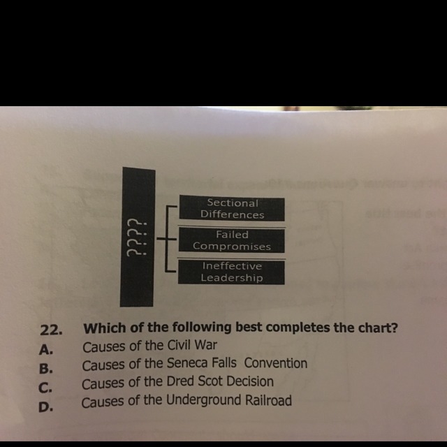 Which of the following completes this chart?-example-1