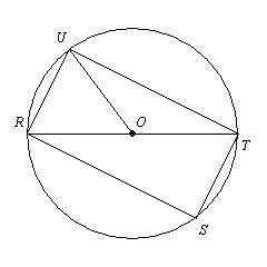 Name all the central angles. ∠​ROU, ∠​UOT ∠URO, ∠​RUO, ∠​UTO, ∠​TUO ∠​RUT, ∠​UTS, ∠​TSR-example-1