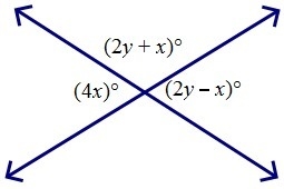 Find the value of x.-example-1