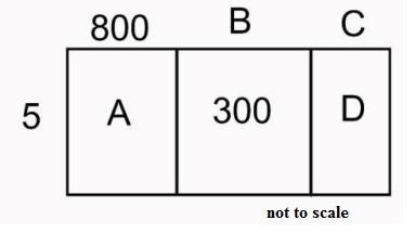 What is the value of A in the area model for finding the quotient of 4,340 ÷ 5? A-example-1