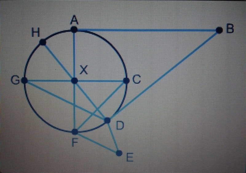 Which of these angles is inscribed in circle x?-example-1