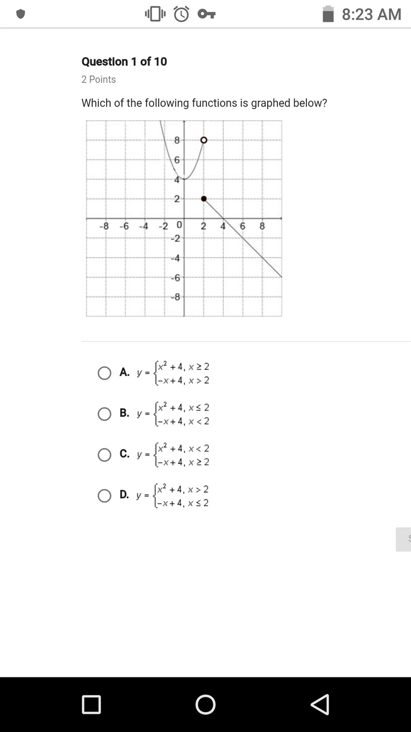 Which of the following functions is graphed below ?-example-1