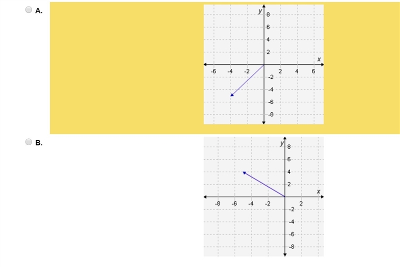 If the magnitude of vector z is ||z|| ≈ 6.40 and its angle of direction is approximately-example-1