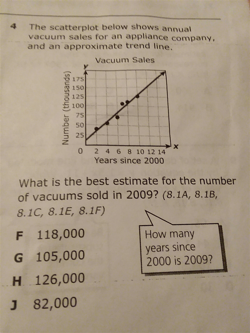 What is the best estimate for the number of vacumme sold in 2009-example-1