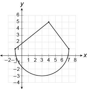 50 POINTS NEED HELP QUICK!! This figure is made up of a triangle and a semicircle-example-1