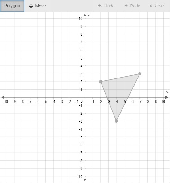 Graph the image of the given triangle after the transformation with the rule (x, y-example-1