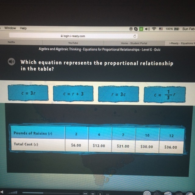 Which equation represents the proportional relationship in the table ?-example-1