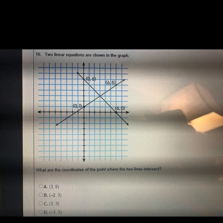 What are the two coordinates of the point where two lines intersected?-example-1