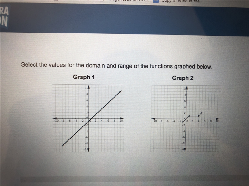 Please tel me the domain and ranges of the graphs! HELP!-example-1