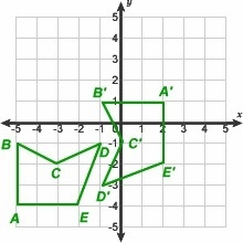 Im begging u, plzzzzzzzz help a.) Describe a transformation sequence that will transform-example-1