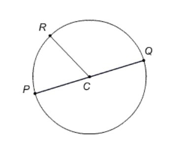 Which point is not part of circle C? C P Q R-example-1