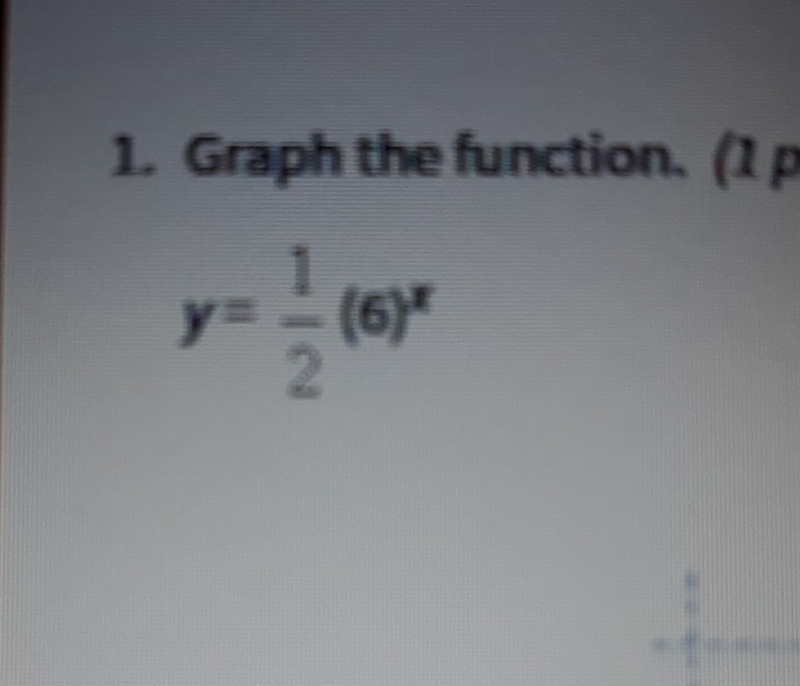 Graph the function. please help asap-example-1