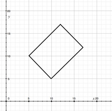 Compute the perimeter of the rectangle using the distance formula. (round to the nearest-example-1