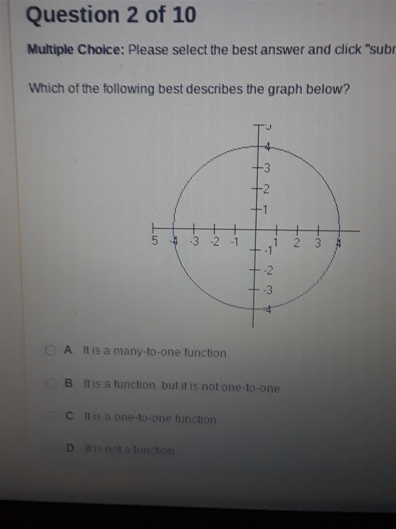 PLEASE HELP!!!! Which is the following best describes the graph below? A. it is many-example-1