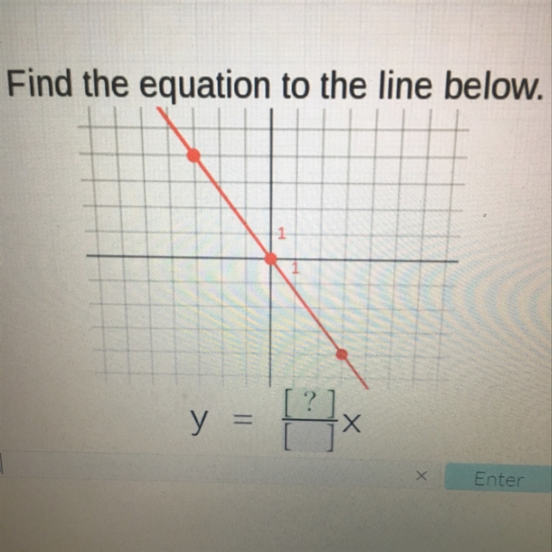 Find the equation to the line below.-example-1