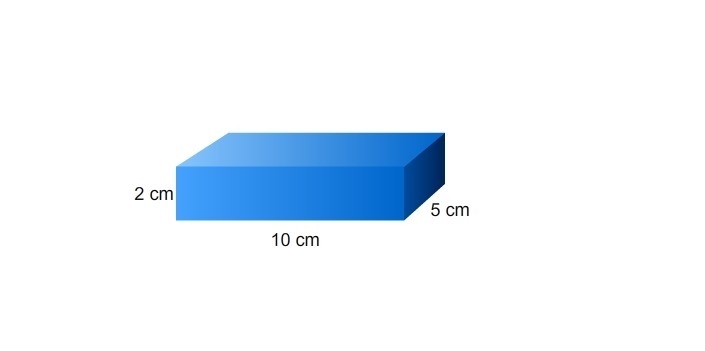 What is the surface area of this rectangular prism? PLZ GET THE RIGHT ANSWER!!!!-example-1