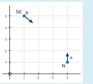 Plz help asap! 50 points geometry Ship A receives a distress signal from the north-example-1