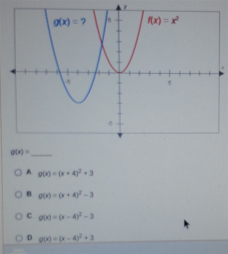 The graph below have the same shape. what is the equation of the blue graph-example-1