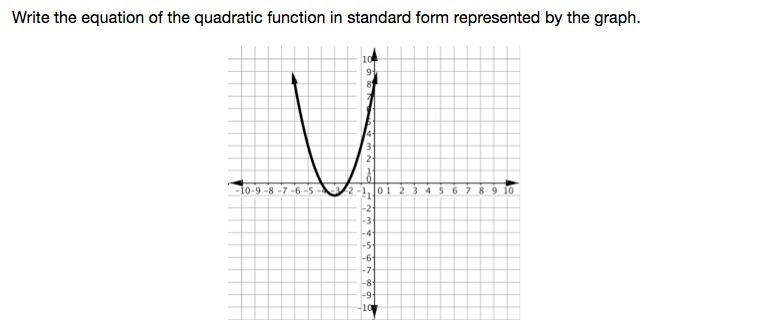 Write the equation of the quadratic equation function i standard form represented-example-1