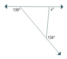 The value of x is .-example-1