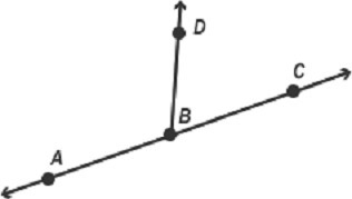 Assume that ABD has a measure of 105. Assign a variable and write an equation that-example-1