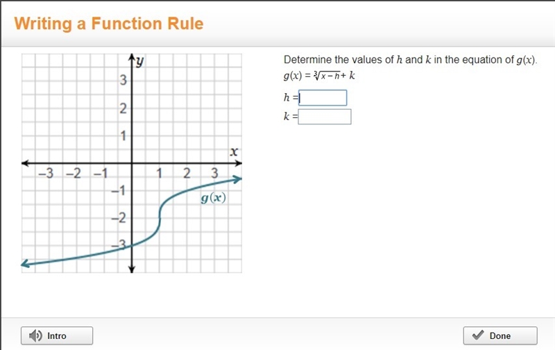 Determine the values of h and k in the equation of g(x). g(x) = ³√x-h +k h = k =-example-1