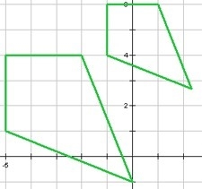 What type of figures are shown? Which scale factor changes the small to the large-example-1