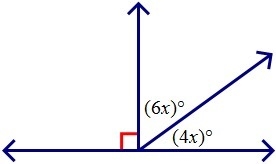 Analyze the diagram below and complete the instructions that follow. Solve for x.-example-1