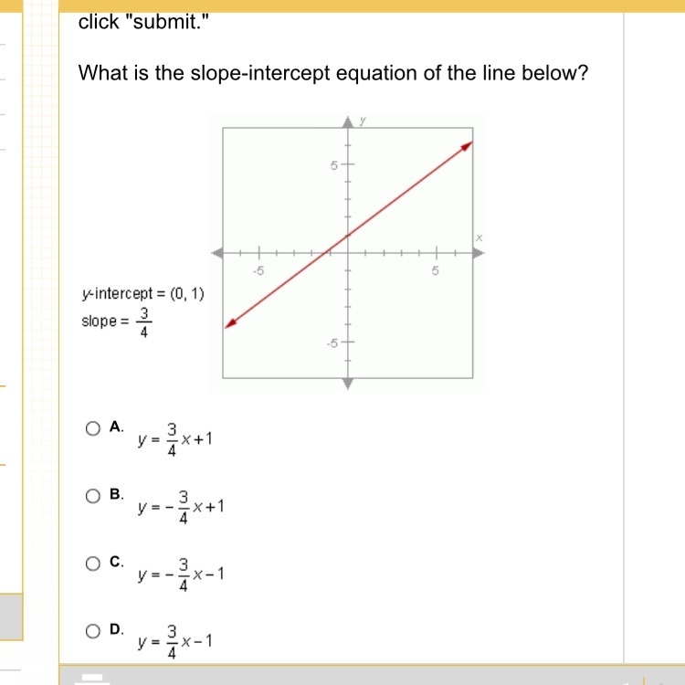 What is the slope-intercept equation of the line below?-example-1