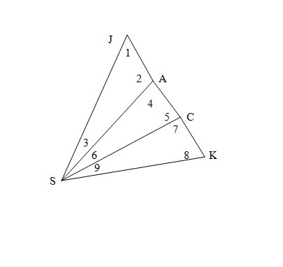 Given: JS ≅ KS; ∠1 ≅ ∠8; ∠2 ≅ ∠7 Which postulate justifies that ΔJAS ≅ Δ KCS? A) AAS-example-1