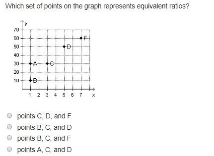 5th out of 10 questions-example-1